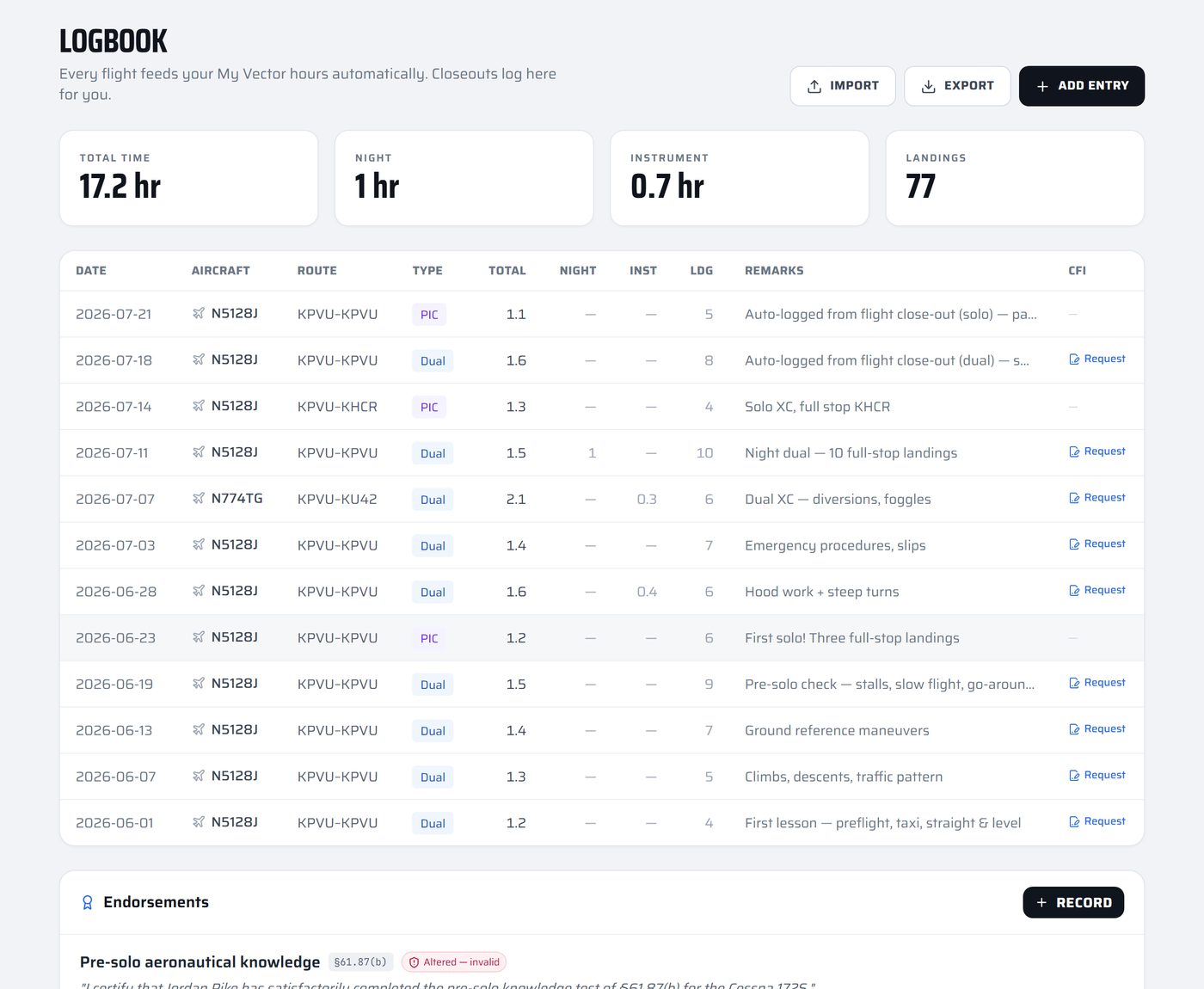 Digital Logbook — Vector61